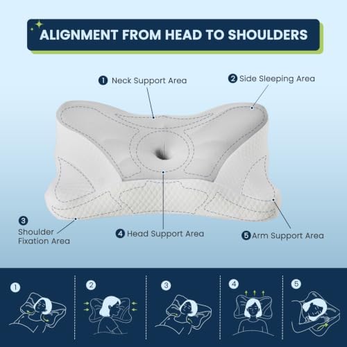 Sweetcrispy Queen Cervical Pillow for Neck and Shoulder - 2 Pack Ergonomic Memory Foam Pillows, Contour Side Sleeper for Adults, Cooling Orthopedic Neck Support for Back Stomach Sleepers, Grey - Image 3