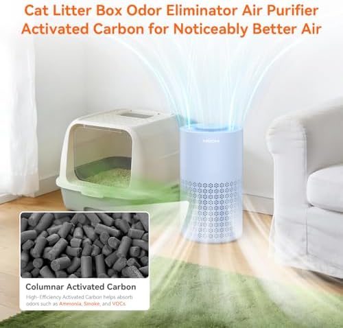 AIRROMI Air Purifier for Bedroom with HEPA 3-in-1 Filter, Pet Air Purifier for Home Cat Pee Smell, Covers Upto 990 Ft², Quiet 360° intake Air Cleaner for pet hair,allergies,Dust,Smoke A2001 Blue - Image 4