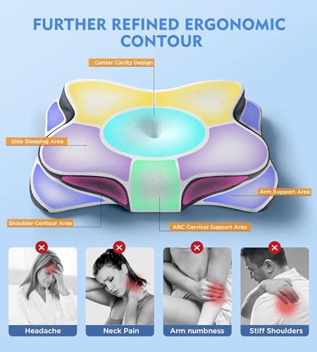 Osteo Sustained Cervical Health Neck Pillow, Contour Zoned Design Ergonomic Pillow for Pain Relief, No-Temperature Affected Memory Foam Pillows, Cooling Pillow Support Side, Back, Stomach Sleeper - Image 3