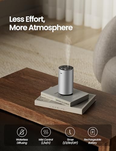 Waterless Essential Oil Diffuser, Rechargeable Car Scent Diffuser, Silver - Image 2
