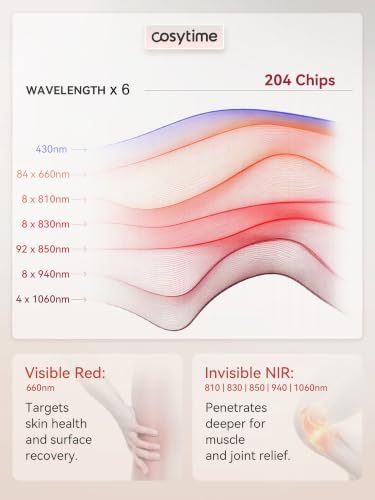 Red Light Therapy Panel for Face and Body, 204 LED Chips 6-Wavelength (660-1060nm) Infrared Light Therapy with Multi-Angle Stand - Image 6