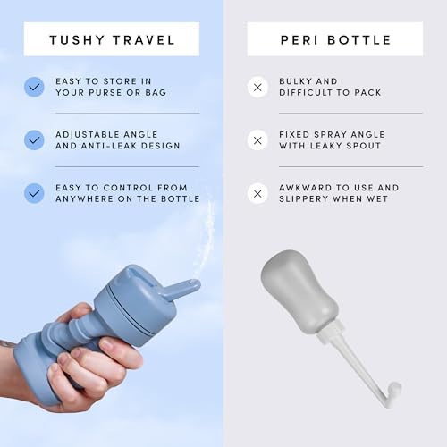 TUSHY Travel Bidet, Collapsible and Expandable Peri Bottle, Got2Go Onyx - Image 2
