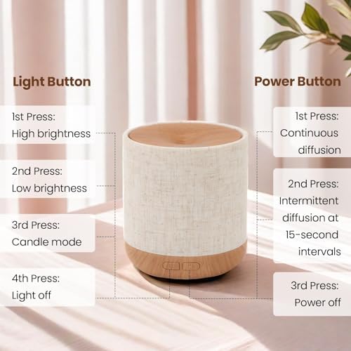 Essential Oil Diffuser with Fabric Cover and Night Lamp - Image 2