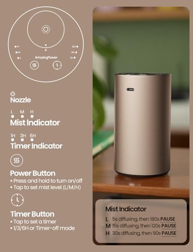 Waterless Essential Oil Diffuser, Car Scent Diffuser, Desert Titanium - Image 3