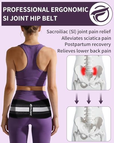 SI Belt for Men and Women, Sacroiliac Pelvic Support for Sciatica Hip Pain - Image 3