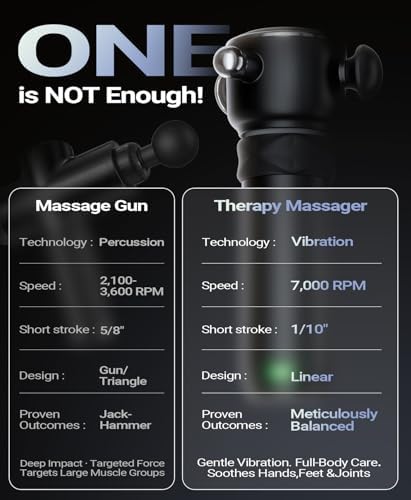 HYAKO R1 Deep Tissue Vibrating Muscle Massager - Therapy Back Massager for All Body Relief - Muscle Pain Relief and Fascial Binding - Trigger Point Therapy Massage Gun - Gifts for him - Image 5