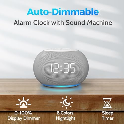 REACHER Auto-Dimmable Sound Machine Alarm Clock with 20 Sounds&Night Light - Image 2