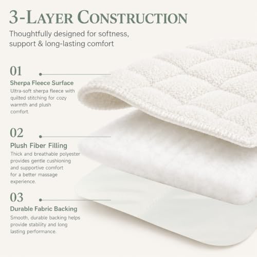 Fleece Massage Table Pad Set with Face Cradle Cover 29” W x 72” L, White - Image 5