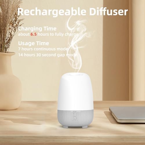 SEEDSEEL 150ML Rechargeable Battery Operated Essential Oil Diffuser, Portable Cordless Aromatherapy Diffuser,7-Hour Runtime with 7 LED Color Changing Lights for Home, Office, Bathroom, Travel - Image 2