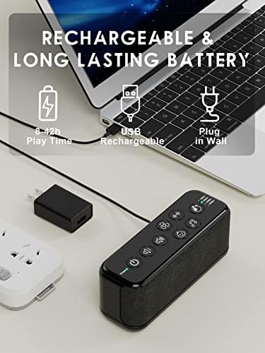 White Noise Machine with Rain Sounds, Rechargeable Sound Machine for Sleep - Image 3