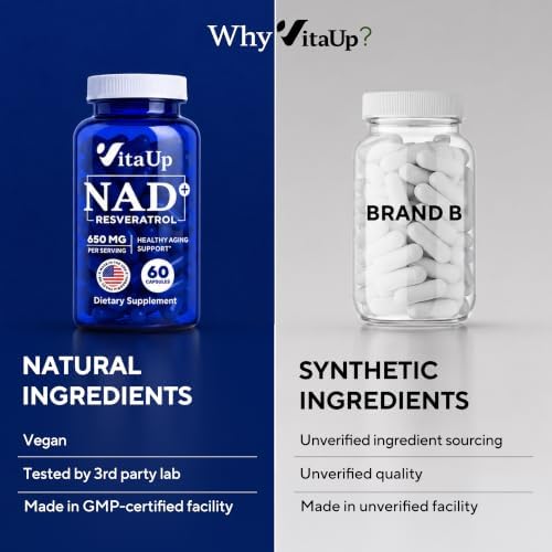 VitaUp NAD+ Resveratrol Supplement - USA Made Trans Resveratrol NAD Supplement 650mg - Nicotinamide Adenine Dinucleotide Capsules for Healthy Aging, Energy & Focus Support - 60 Count - Image 6
