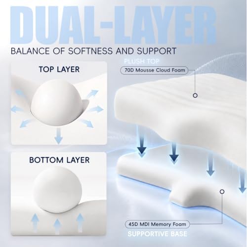 Cervical Pillow for Neck Pain Relief, Medium Loft Countor Memory Foam Pillow for Small Frames Mixed Side Back Stomach Sleepers, with Neck Support, Washable Cover, CertiPUR-US & Oeko-TEX, Standard Size - Image 4