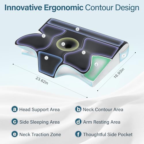 Ergonomic Cervical Neck Pillow for Neck Pain Relief - Image 3