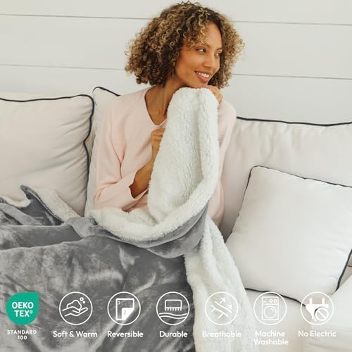 NANPIPER Sherpa Blanket for Couch, Warm and Lightweight Throw, Soft Fuzzy Plush Fleece for Winter, Lunar Rock Grey 50x60 Inches - Image 2