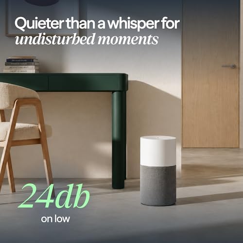 BLUEAIR Air Purifier for Home HEPA Air Purifiers for Pets, Allergies, Dust, Nursery, Office HEPASilent Techonolgy Air Cleaner for Small Rooms 432 sq ft coverage - Blue Pure 511 - Image 4