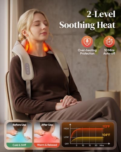 Heycool Cordless Neck and Shoulder Massager with Heat, FSA Eligible HSA - Image 3