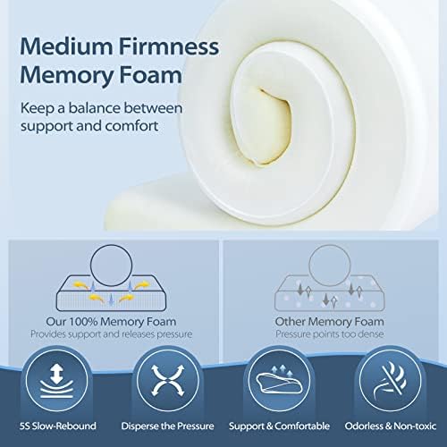 HOMCA Cervical Pillow, Ergonomic Memory Foam Neck Pillow for Pain Relief - Image 6