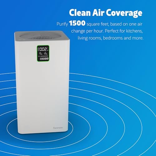 Kenmore Air Purifiers with H13 True HEPA Filter, Covers Up to 1500 Sq.Foot - Image 2