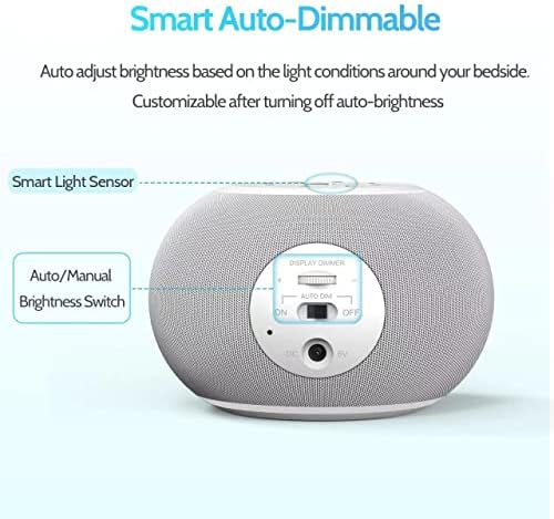 REACHER Auto-Dimmable Sound Machine Alarm Clock with 20 Sounds&Night Light - Image 3