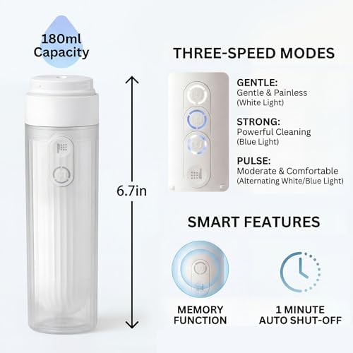 Portable Bidet for Travel,Rechargeable Electric Handheld Travel Bidet Sprayer for Women & Men,Collapsible,Portatil Peri Water Bottle Bidets for Hygiene,Camping, Backpacking,Backcountry,Hiking - Image 3