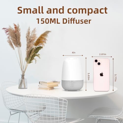 SEEDSEEL 150ML Rechargeable Battery Operated Essential Oil Diffuser, Portable Cordless Aromatherapy Diffuser,7-Hour Runtime with 7 LED Color Changing Lights for Home, Office, Bathroom, Travel - Image 4