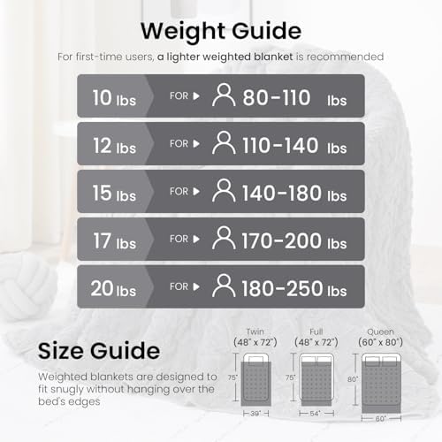Drewin Weighted Blanket Twin Size for Adults 10lbs,Grey,48 x 72 inches - Image 5