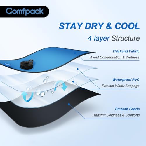 Comfpack XL Refillable Ice Bag for Injuries, Travel Ice Pack with Straps - Image 3