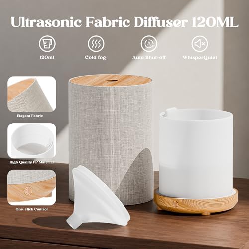 Essential Oil Diffuser with Fabric Cover & Lamp,Small Portable Aroma Diffuser for Home 120ml, Ultrasonic Aromatherapy Oil Diffuser with 7 Colors LED, Auto Shut-Off, Mini Humidifier for Bedroom,Plug In - Image 5