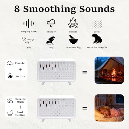 White Noise Night Light Sound Machine Humidifier 3-in-1 White Noise Machine with 8 Ambient Sounds Air Humidifier for Bedroom Powered by USB Essential Oil Diffuser for Sleeping Meditation Work - Image 2