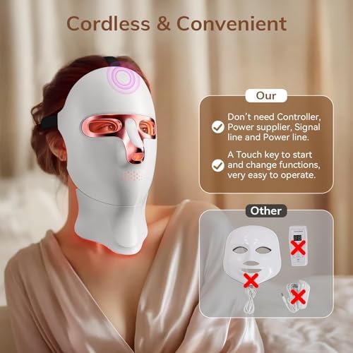 ONLUKY Red Light Therapy Mask USB-C Rechargeable LED Face Mask - Image 6