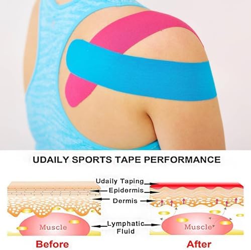 Precut Kinesiology Tape Strips,Waterproof Athletic Tape Muscle Pain Relief - Image 3