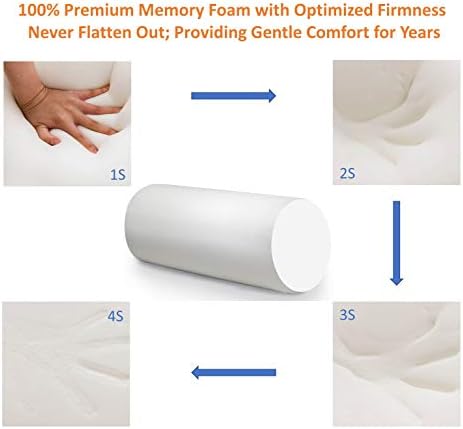 Lumbar Roll for Back Support - 100% Memory Foam - Optimized Firmness - 11 Inches Long with 4.5 Inches Diameter - Breathable Mesh Pillow Cover - for Comfortable Alignment and Support - Image 4