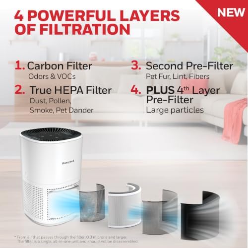 Honeywell Allergen Plus 4-in-1 HEPA Air Purifier for Home, Up to 1718 Ft² Coverage for Large Rooms, Reduces Allergens, Pet Dander, Smoke & Odors, Air Quality Sensor with Auto Mode, White, HPA4300W - Image 2
