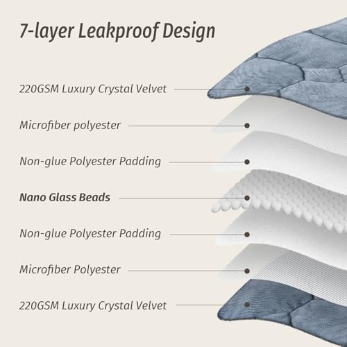Wemore Weighted Lap Blanket 5lbs, 24"x29" Small Travel Blankets for Adults - Image 5