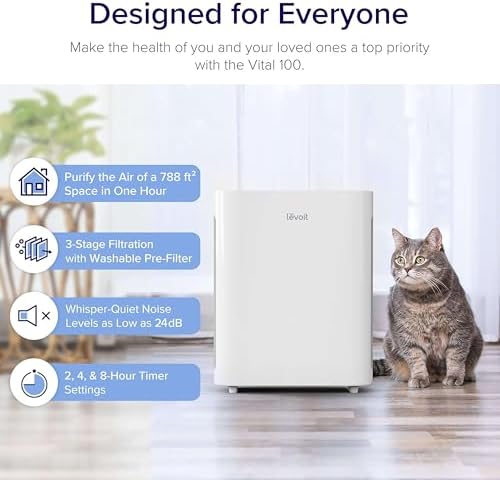 Levoit Air Purifier for Home Bedroom Small Room, Quiet Operation - Image 2