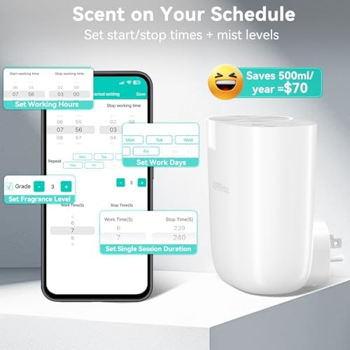 Waterless Diffuser, Plug in Diffuser for Essential Oils,Waterless Essential Oil Diffuser in Wall, Smart Bluetooth App Control, Up to 500 Sq.ft Coverage, White - Image 3