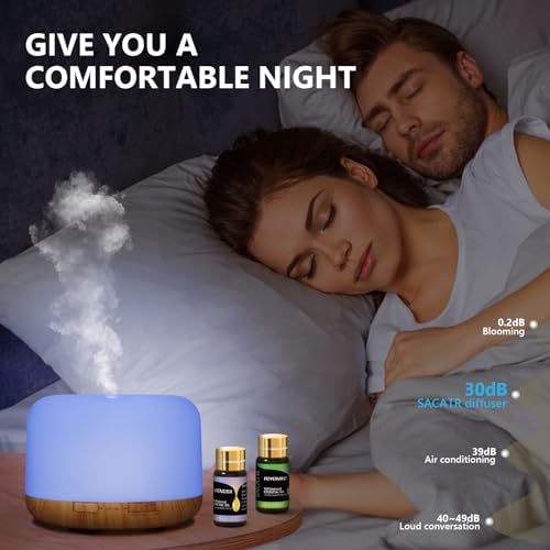 SACATR 500ml Aroma Diffuser for Home,with 36 Natural Essential Oils - Image 4