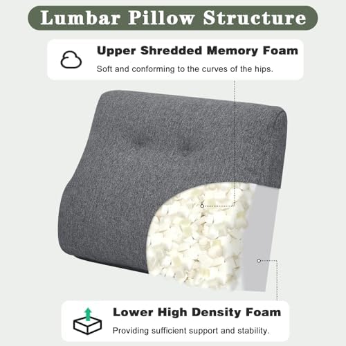 baibu Patented Dual-Layer Memory Foam Lumbar Pillow for Recliner, Dark Grey - Image 2