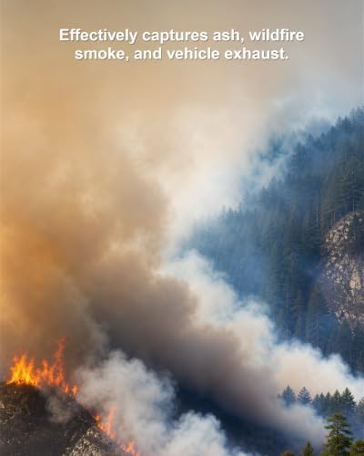 SwitchBot Air Purifier for Home Large Room, Matter, Up to 3620 ft², Air Purifier for Wildfire Smoke, Pets, Odors, 20dB, Washable Pre-filter, Pet Mode, RGB Light, Work with Alexa, HomeKit, Google Home - Image 4