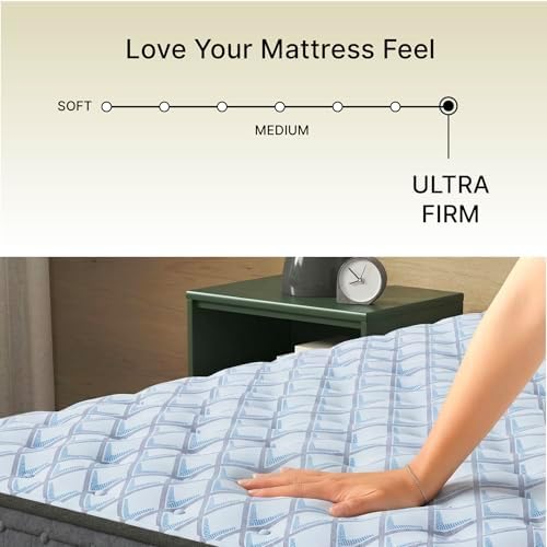 Signature Design by Ashley King Hybrid Mattress, 14-Inch Medium Firm - Image 4