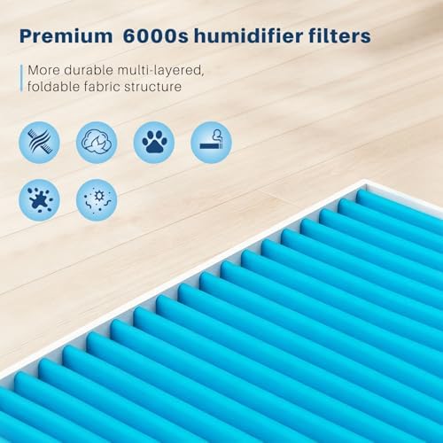 8-Pack 6000S Humidifier Wick Filter Replacement for LEVOIT - Image 6