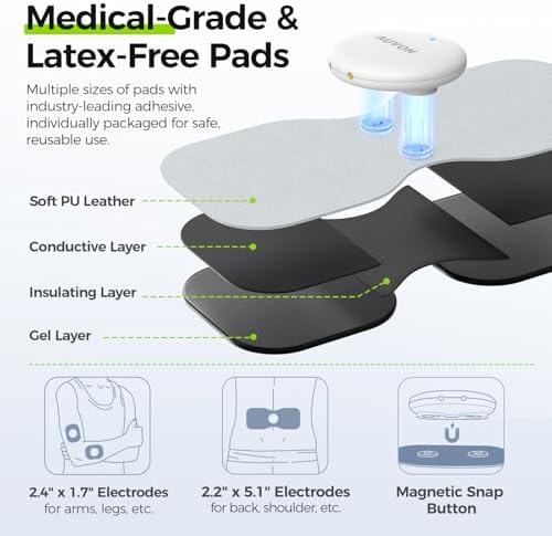 AUVON Wireless 24 Modes TENS Unit Muscle Stimulator for Pain Relief, 6 Pads - Image 6
