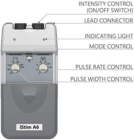 iStim A6 Analog Rechargeable Dual Channel TENS Unit/TENS Device/TENS Machine - for Pain Relief/Pain Control and Management - 3 Modes and Easy to Use (Including Electrode Pads) - Image 2