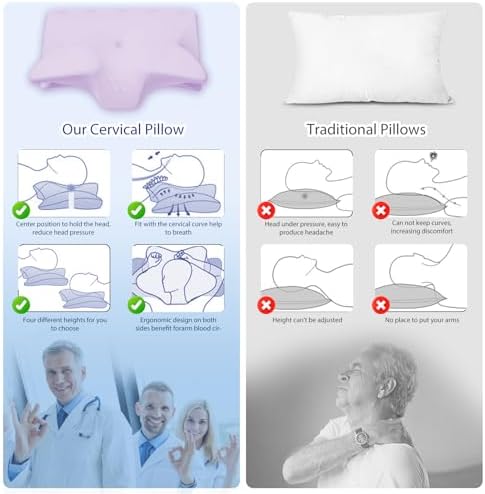 Cooling Contour Memory Foam Pillows Support Odorless Ergonomic Neck Pillow Adjustable Orthopedic Bed Pillow for Side Back Stomach Sleeper Cervical Pillow for Neck Pain Relief,with Pillowcase,Purple - Image 2
