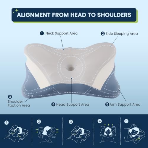 Sweetcrispy Queen Cervical Pillow for Neck and Shoulder - Ergonomic Memory Foam Pillows, Contour Side Sleeper for Adults, Cooling Orthopedic Neck Support for Back Stomach Sleepers, Grey & Blue - Image 3