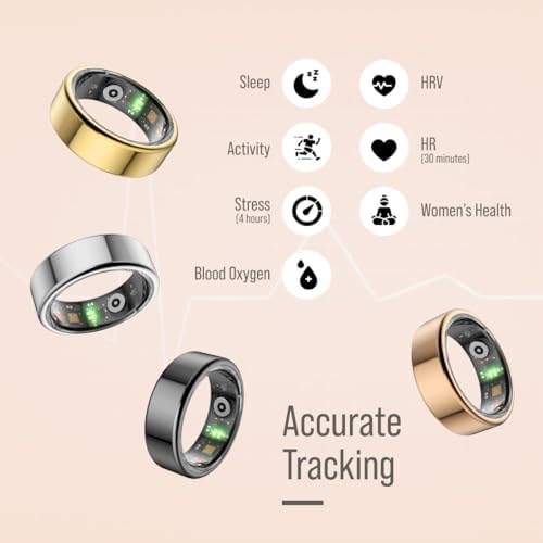 Herz P1 Smart Ring for Women & Men - (Size 11) 24/7 Health Metrics Fitness Ring, Tracks 20+ Biometrics, 6 Day Battery Life, Waterproof Stainless Steel, Free APP for iOS Android, No Subscription - Image 6