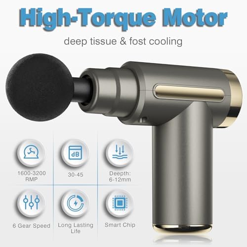 cotsoco Massage Gun Deep Tissue for Pain Relief with 4 Massage Heads & 6 Speeds, Electric Mini Handheld Body Massager for Any Pain Relief, Best Gifts for Men and Mom - Image 3