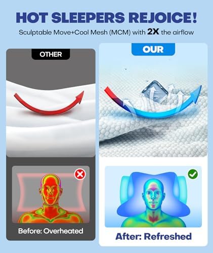 Sleep Doctor Approved Cervical Neck Pillow for Sleeping, Ergonomic Contour Side Sleeper Pillows for Adults, Cooling Orthopedic Pillow for Pain Relief Support, Memory Foam Pillows Back Stomach Sleepers - Image 3