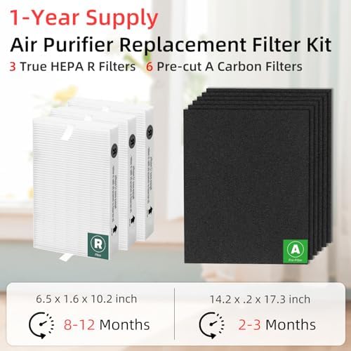 HPA300 Replacement Filters for Honeywell Air Purifiers HPA300 Series, HPA300, HPA304, HPA3300, HPA5300, HPA5350, HPA8350, Part HRF-R3, 3 R Filters and 6 Pre-cut A Carbon Pre-filter by APPLIANCEMATES - Image 2