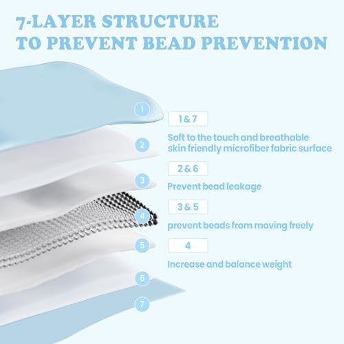 Weighted Blanket - 7 lbs Lightblue Heavy Blanket - Small Size Breathable Lap Blanket(41"x60", 7 lbs) - Image 2